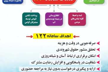 کسب رتبه دوم امور آبفا شهرستان جم درخصوص رفع حوادث آب