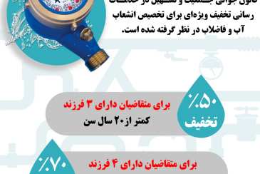  تخفیف ویژه انشعاب آب و فاضلاب برای خانواده‌های بوشهری در چارچوب قانون جوانی جمعیت