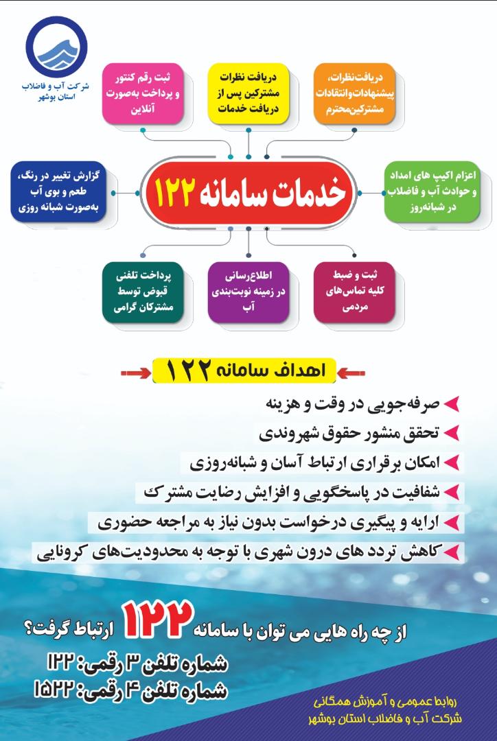 کسب رتبه دوم امور آبفا شهرستان جم درخصوص رفع حوادث آب